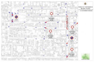 Viabilità modificata