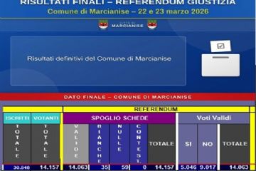 risultati finali del Comune di Marcianise Referendum del 22 e 23 Marzo 2026 - COMUNE DI MARCIANISE
