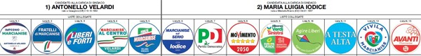 Liste dei candidati per l’elezione del sindaco e di n. 24 consiglieri 